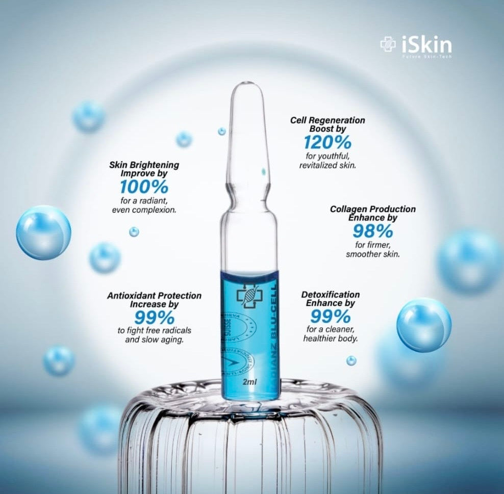 NAD + ampoule iSkin Radianz Blu-Cell – High-Dose NAD+ (1,400mg) – 1 x 2ml Ampoule (no box)